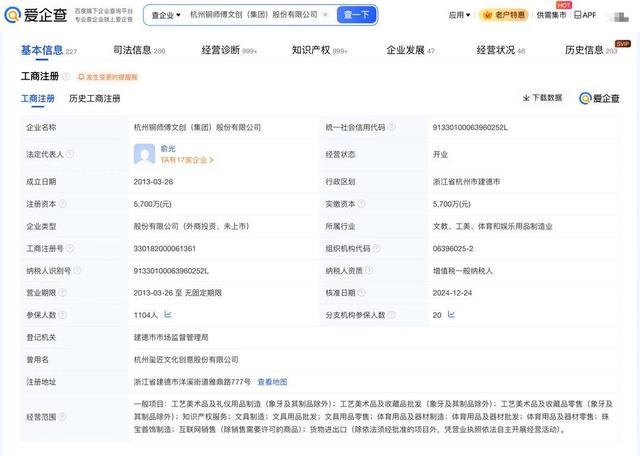 中年男人的“泡泡瑪特” 銅師傅再度遞表，23家分公司布局工藝美術品賽道
